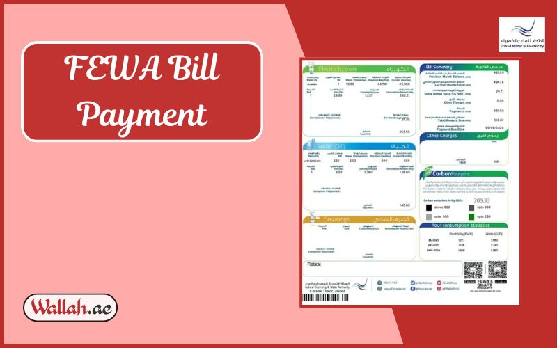 Fewa Bill Payment